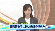 新型コロナ 宮崎県内の新規感染者は10人未満 宮崎県