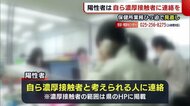 〈新型コロナ〉陽性者は“自ら濃厚接触者に連絡”を 保健所業務ひっ迫で見直し【新潟】