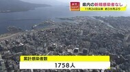 約3カ月ぶりに感染者ゼロ 新型コロナ 鹿児島