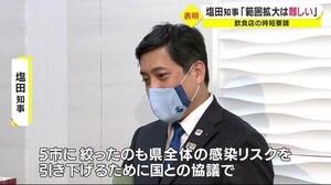 塩田知事「時短要請の対象範囲拡大は難しい」 鹿児島