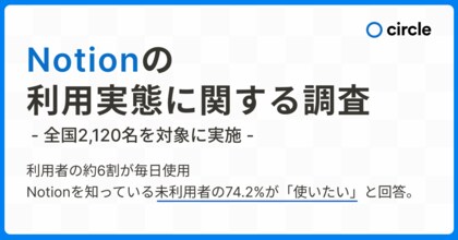 Notionの利用実態調査レポート―全国2,120名を対象に実施