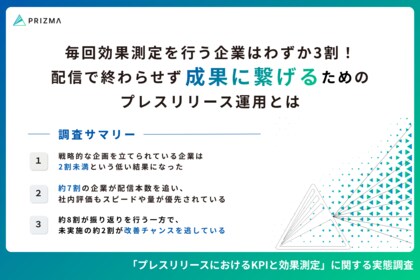 「配信して終わり…」プレスリリースの約7割が“配信本数”で評価される実態！広報・マーケターに必要なのは『成果が見える運用』だった？
