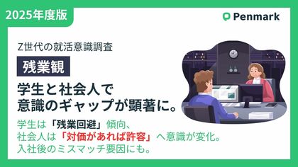 【Z世代の就業意識調査】残業観、学生と社会人で意識のギャップが顕著に。