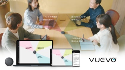 自立支援機器を活用する就労支援プロジェクトに会話可視化サービス「VUEVO」が参画