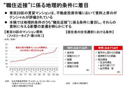 【新レポート発行】不動産マーケットリサーチレポートVol.259「居住者の評価が高まり続ける“職住近接”」