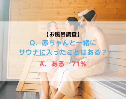 ママパパサウナーの7割以上は赤ちゃんとのサウナ利用を経験!乳児とサウナ利用の実態調査【Part1】