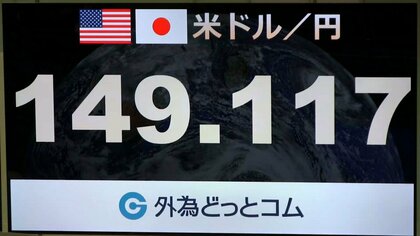 「1ドル＝150円台」「株価4万円台回復」が視野に…週明けも円安株高続く　“石破アシスト”を“アメリカ軟着陸期待”が増幅