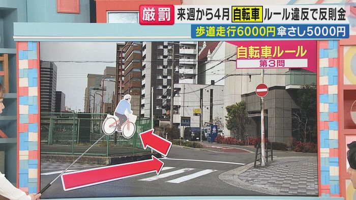 クイズ・第3問（関西テレビ「旬感LIVE とれたてっ！」より）