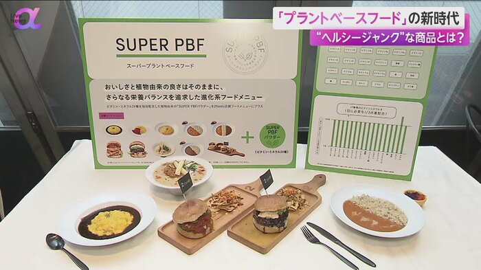 プラントベースのジャンクフードがお披露目