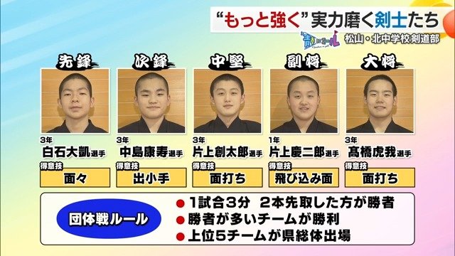 5人で戦う団体戦
