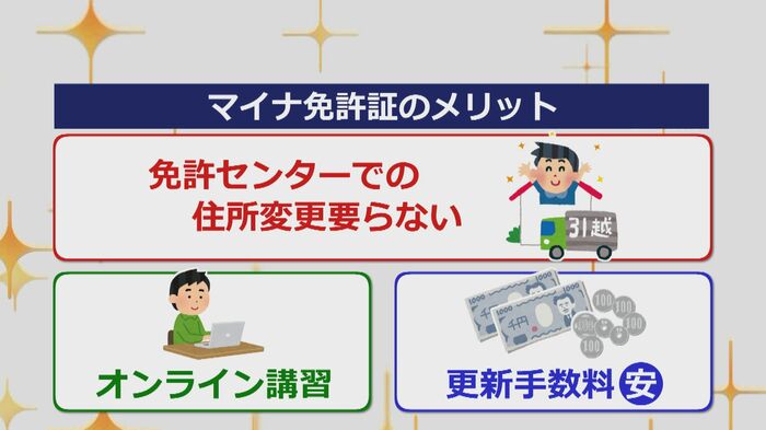 マイナ免許証のメリット