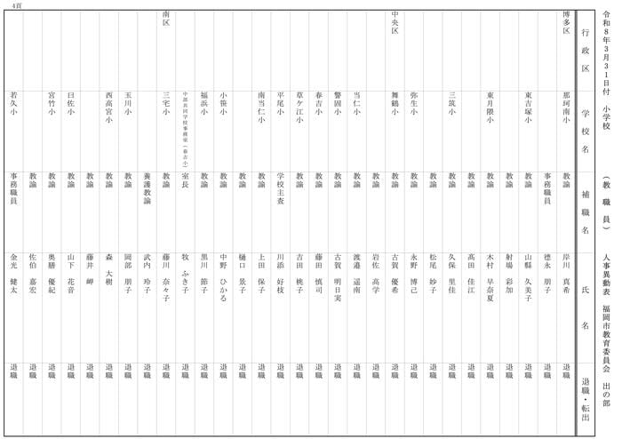 【出の部】小学校・中学校・特別支援学校