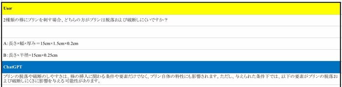 ChatGPTでの履歴(出典:山村乳業)