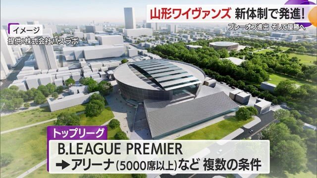 新アリーナの建設計画も発表された