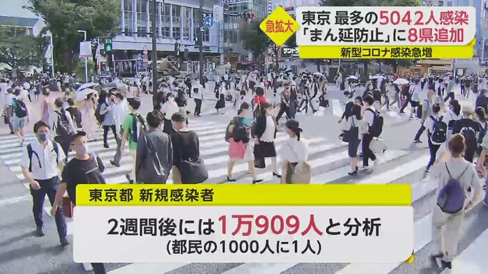 「2週間後には都民1000人に1人が感染」