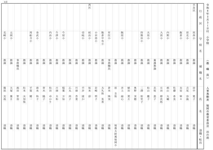 【出の部】小学校・中学校・特別支援学校