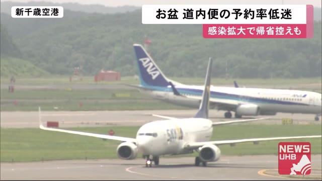 帰省の自粛の影響…航空機の予約率が激減 お盆や夏休みも