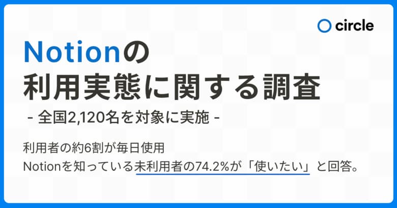 Notionの利用実態調査レポート―全国2,120名を対象に実施