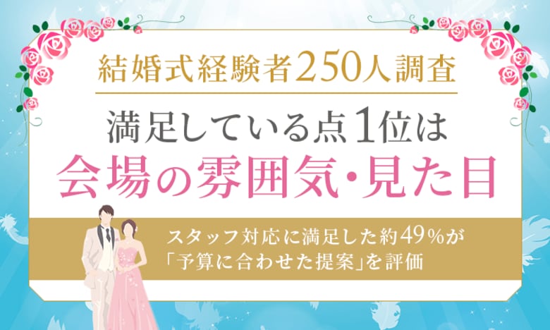 【結婚式経験者250人調査】満足している点1位は「会場の雰囲気・見た目」。スタッフ対応に満足した約49%が「予算に合わせた提案」を評価