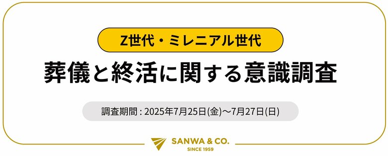 Z世代・ミレニアルの20%以上が「葬儀は不要」と回答するも、大切な方の葬儀は「小規模に行いたい・希望に合わせたい」が多数派に。