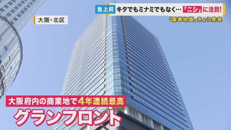 大阪の「基準地価」　大注目は“ニシ”上昇率トップ10に5地点ランクイン　なにわ筋線が急上昇の要因か｜FNNプライムオンライン