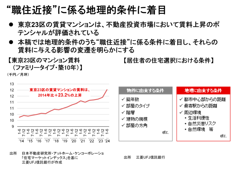 【新レポート発行】不動産マーケットリサーチレポートVol.259「居住者の評価が高まり続ける“職住近接”」