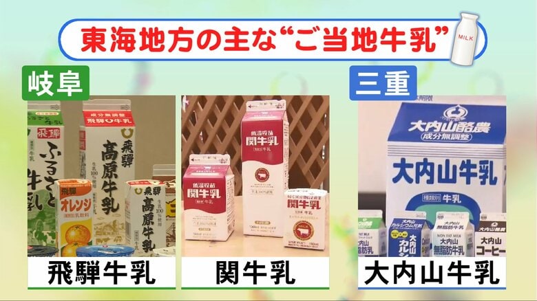 「飛騨牛乳」消滅の危機…“ご当地牛乳”の生き残り策は？牛乳パックのトレカに飲むと読めるマンガも｜FNNプライムオンライン