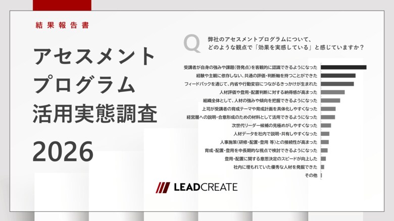 【管理職選抜・育成プログラム活用実態調査】センターメソッド型アセスメント導入企業の約9割が効果を実感──運用の仕組みづくりが人材戦略の次の焦点に