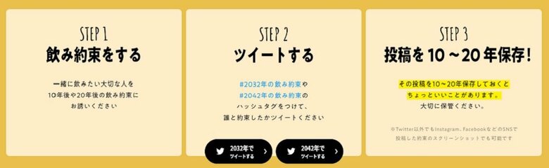 Twitterでの約束の方法