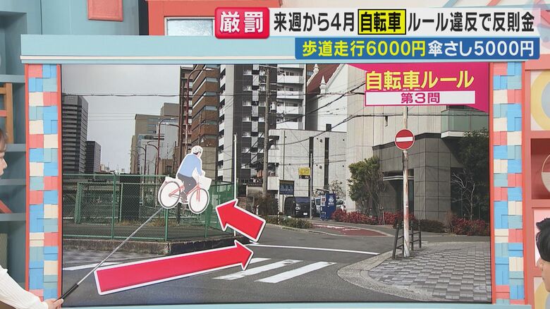 クイズ・第3問（関西テレビ「旬感LIVE とれたてっ！」より）