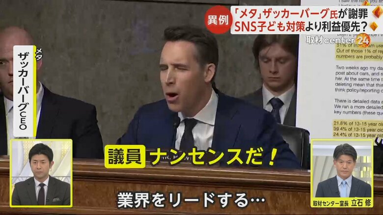 公聴会でメタのマーク・ザッカーバーグCEOと討論する議員