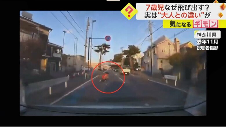 ドライブレコーダーの映像からは、子どもが突然、飛び出してくるのが分かる。