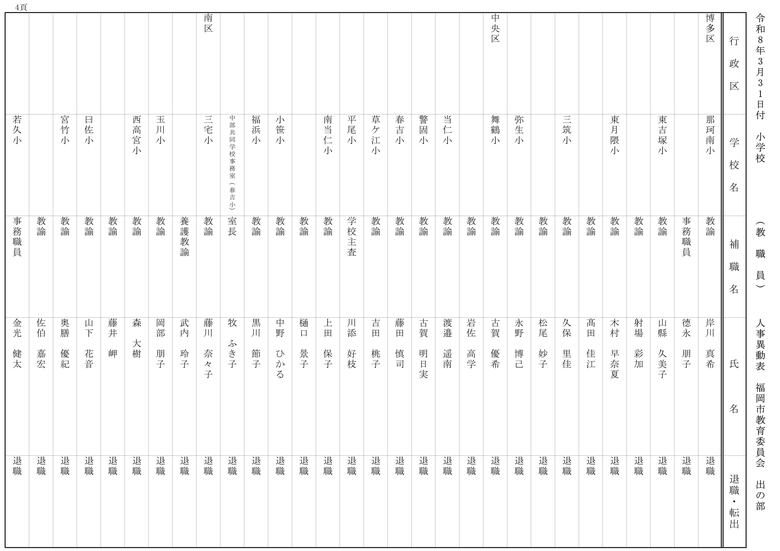 【出の部】小学校・中学校・特別支援学校
