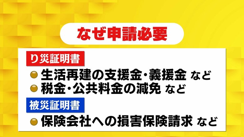 どちらも申請しておくと行政サービスや保険請求に役立つ