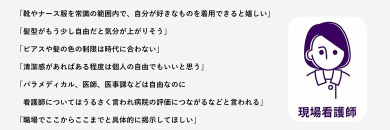 現場看護師の回答（提供：クラシコ株式会社）