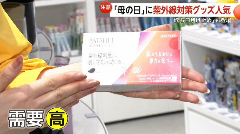 需要が高まっている紫外線から肌を守るのを助けてくれるようなサプリメント