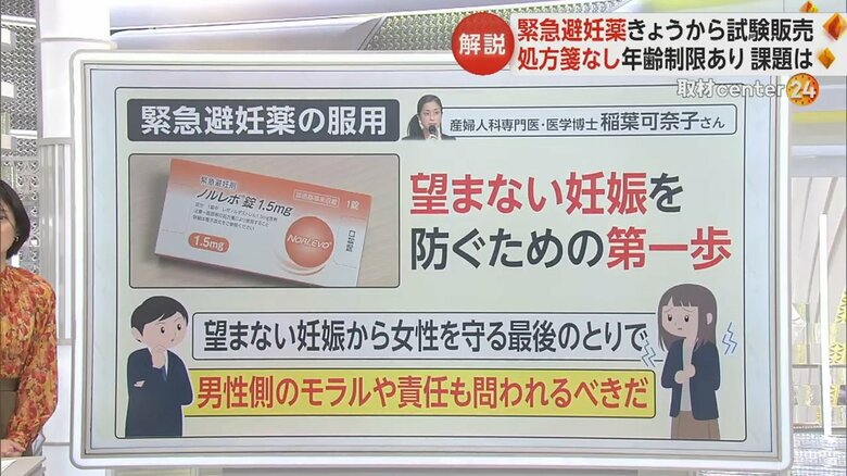 緊急避妊薬は、望まない妊娠から女性を守る最後のとりで。男性側のモラルや責任も問われるべきだ