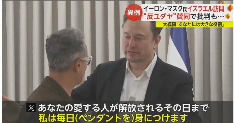 マスク氏のXの投稿