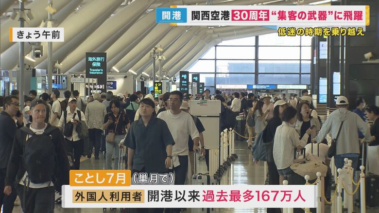 過去最多の外国人利用者数を更新