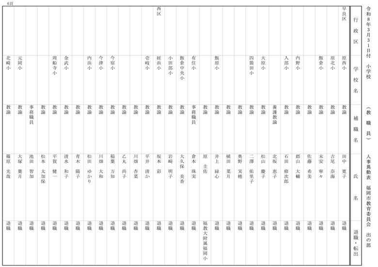 【出の部】小学校・中学校・特別支援学校