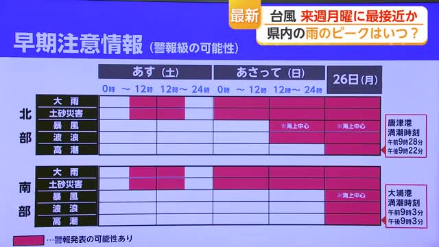 台風 来週月曜に最接近か　県内の雨のピークはいつ？【佐賀県】