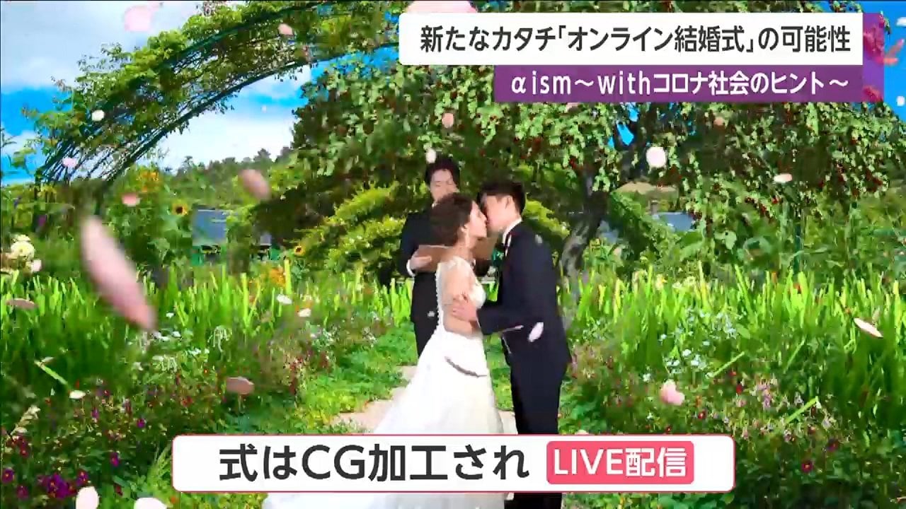 新たなカタチ オンライン結婚式 の可能性 Withコロナ社会のヒント Br