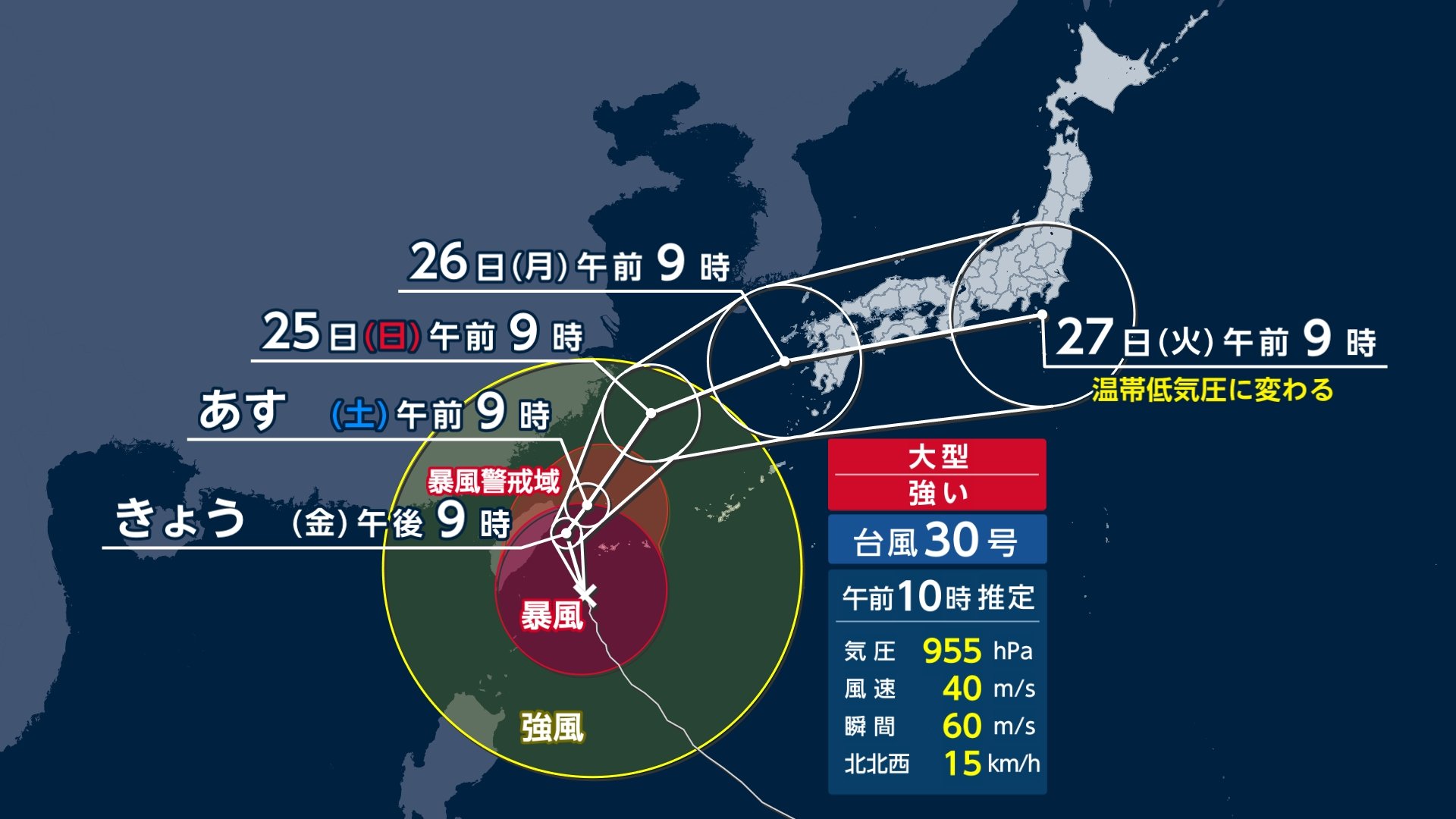 【週末の天気】大型で強い台風30号が接近中　前線活発化で西日本中心に大雨の可能性　関東は11月並の寒さ…服装選びに注意