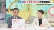 「財源ばかり気にするな！」物価高対策に橋下徹さん提言　「まずはコメ問題に集中」安藤優子さん