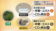 宍道湖特産シジミの天敵を「固形燃料」に！？大量繁茂で漁師困惑の「水草」を有効活用（島根）
