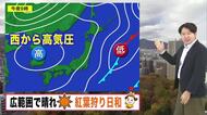 【北海道の天気 3日(月)】”文化の日”連休最終日の午後は紅葉狩り日和！西から高気圧が移動　雌阿寒岳は初冠雪