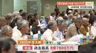JA高知県　昨年度の収益は過去最高8億7800万円　米の価格高騰やユズ果汁の販売好調が要因