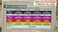 ５月２８日から新たに始まる防災気象情報　激甚化する気象災害に備える情報の重要性　気象予報士が解説