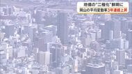 地価調査まとまる　岡山はマンション続々建設で中心部は上昇【岡山】