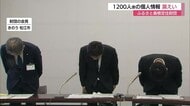大学生など約1200人分の個人情報漏えい…メールを誤送信　ふるさと島根定住財団が謝罪（島根）
